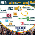 Basterà un grazie per Jazz’Inn?